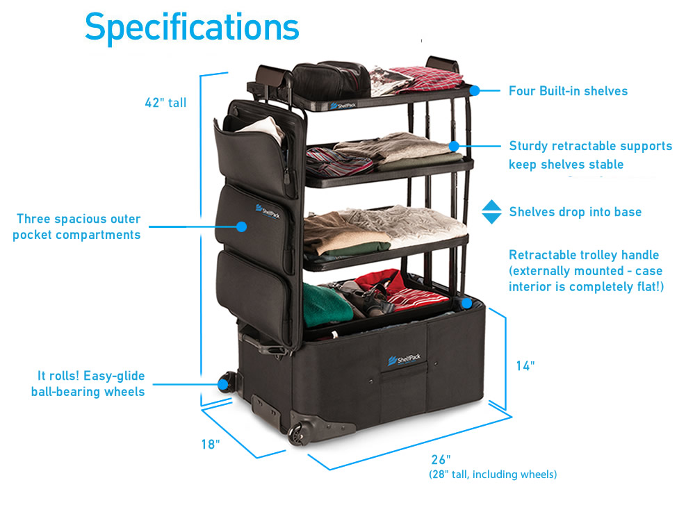 Shelfpack Dimensions & Specifications